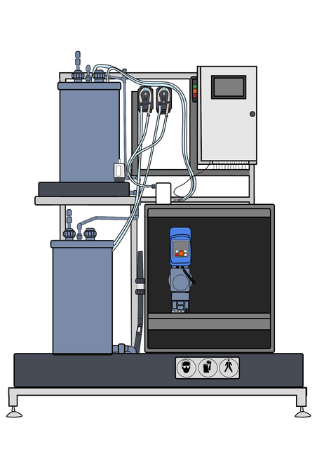 Konax Prodis Skid sur châssis en acier inoxydable